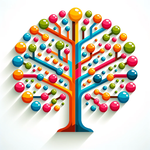 Branching Scenario Creator ???