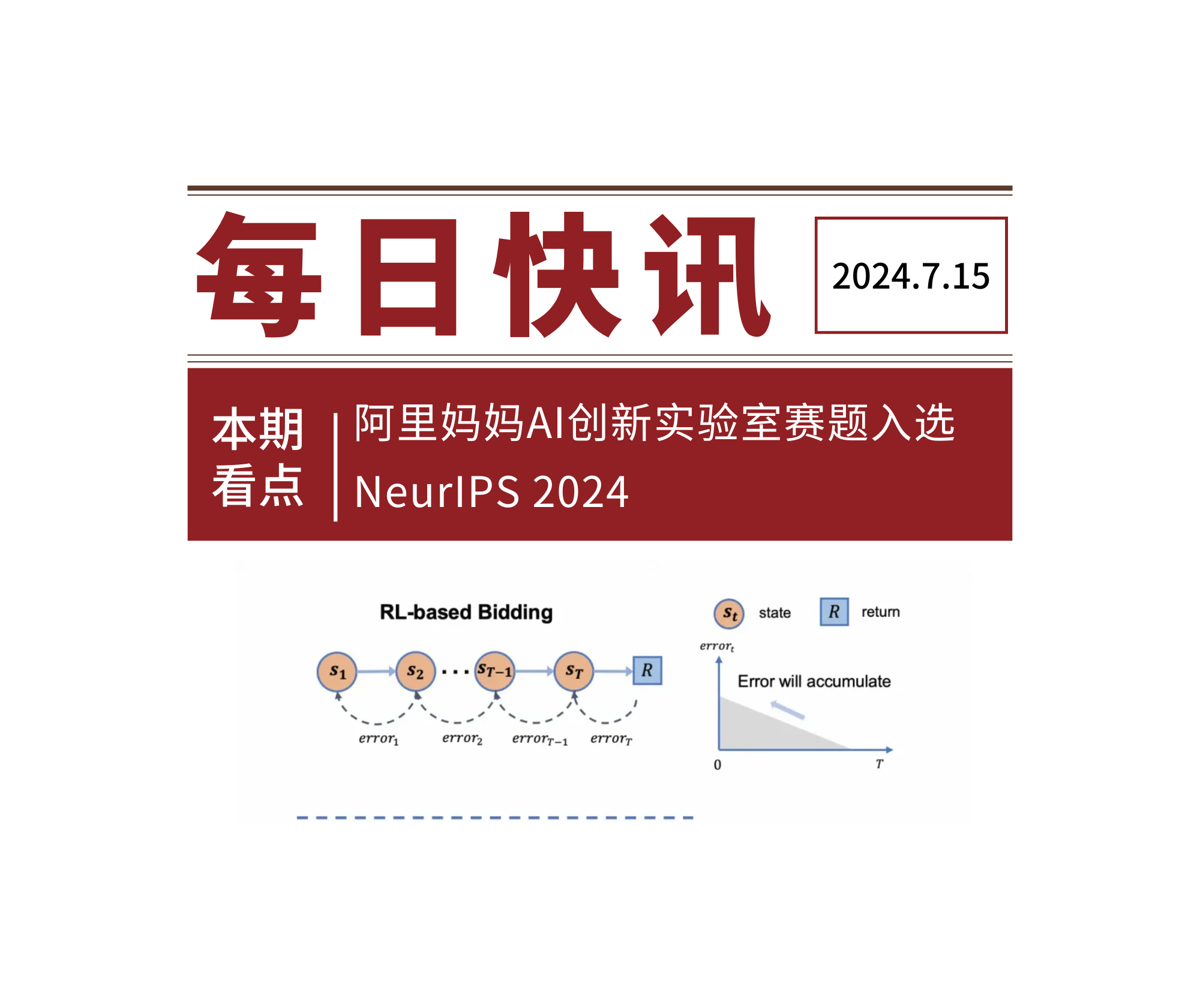 GraphRAG | AI智库导航-aiguide.cc