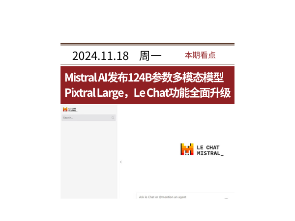 Pixtral Large | AI智库导航-aiguide.cc