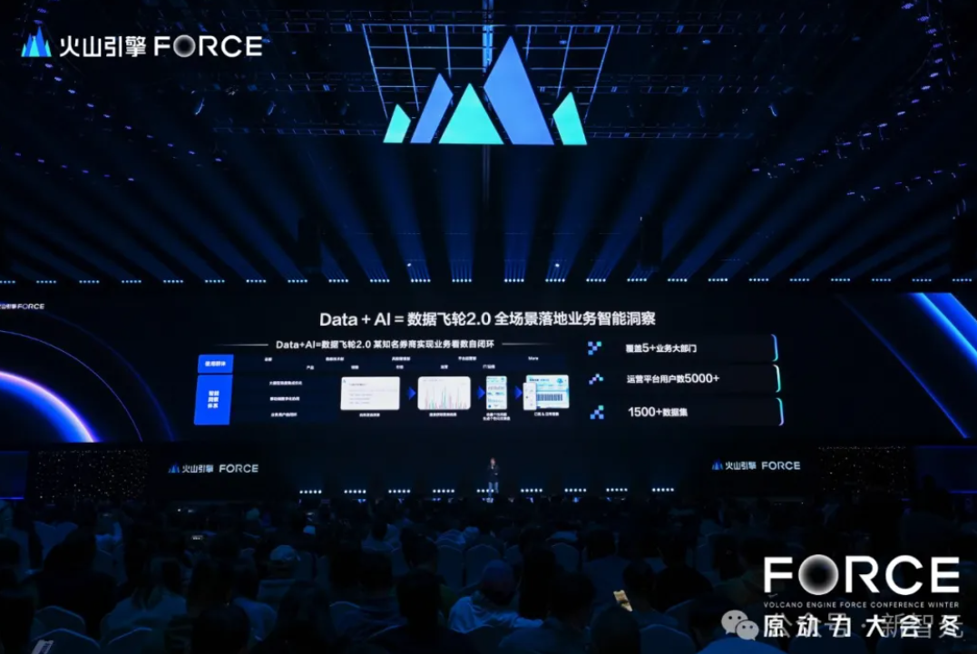 12月19日·微软成全球最大英伟达GPU买家,xAI首批GB200发货