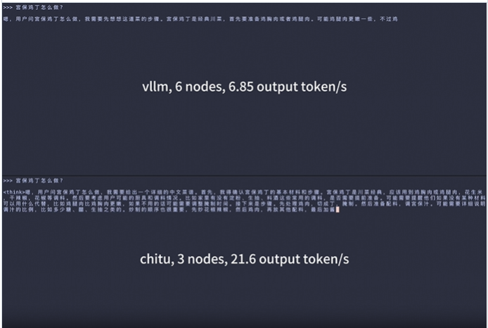 Chitu(赤兔)——清华联合清程极智开源的大模型推理引擎