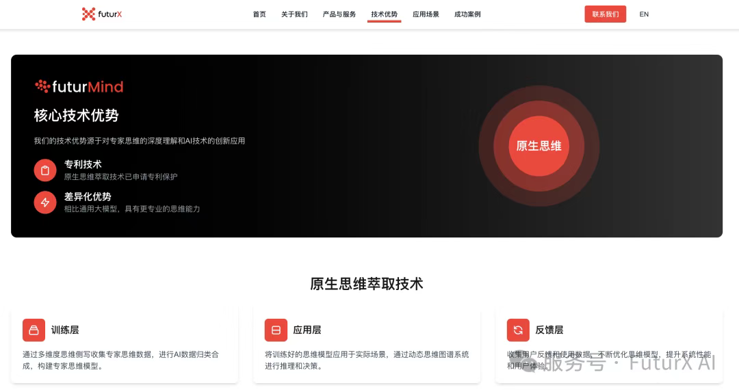 FuturX官网上线|用AI释放卓越原生思维能量