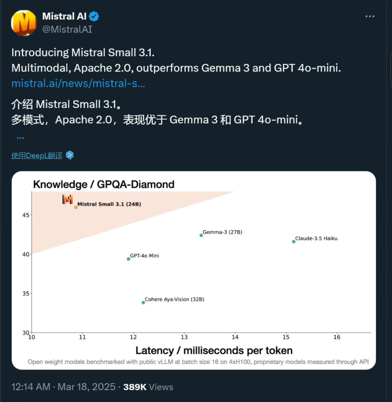 3月18日·昆仑万维开源全球首个工业界多模态推理模型Skywork R1V