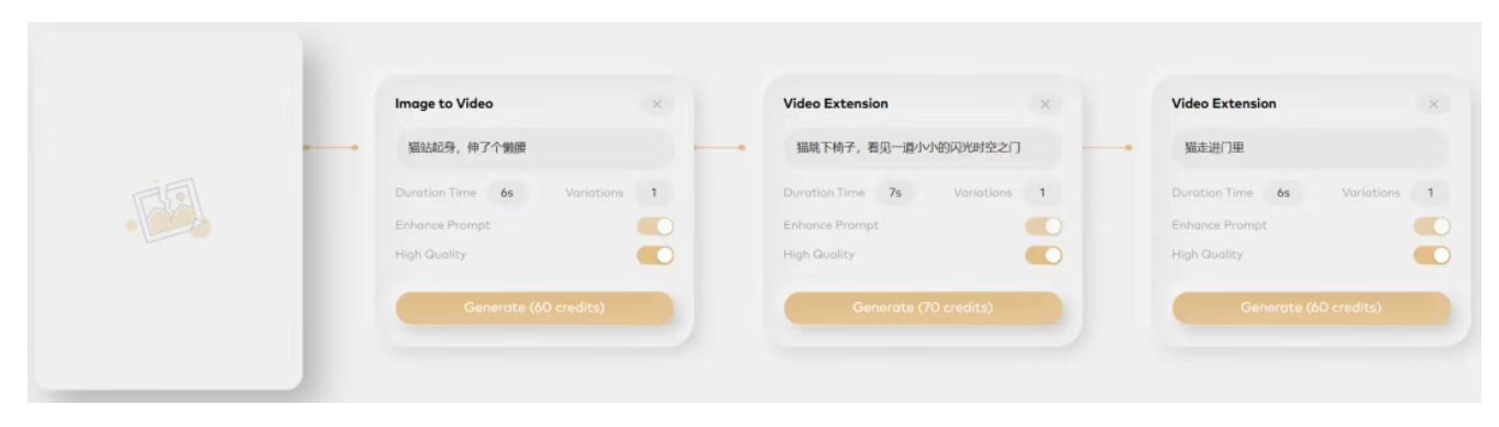 4月22日·国产视频生成大模型Vidu Q1登顶VBench,性价比超高