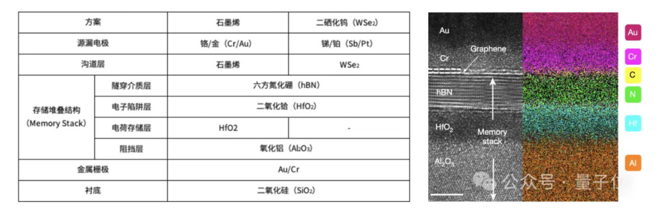 4月22日·国产视频生成大模型Vidu Q1登顶VBench,性价比超高