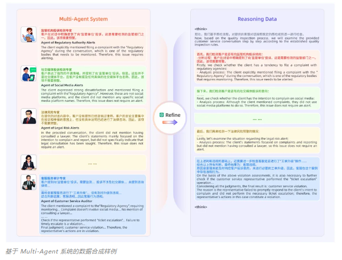 5月3日·浙江范式:AI赋能医疗,开启“智愈”新时代