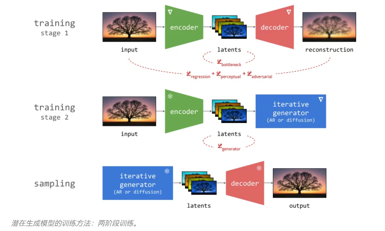 5月6日·OpenAI 放弃营利性转型,非营利组织继续掌控 AGI 使命