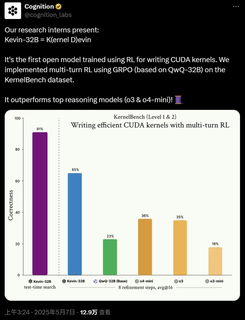 5月7日·谷歌 Gemini 2.5 Pro 登顶三冠王!AI 编程能力全面碾压 Claude 3.7