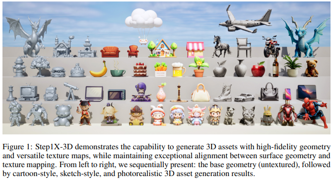 Step1X-3D:阶跃星辰联合LightIllusions开源的3D资产生成框架