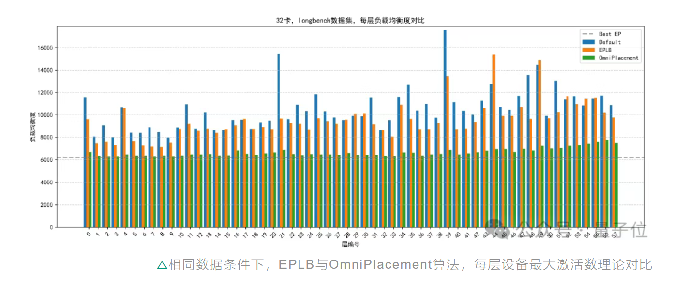 5月20日·谷歌Jules上线,免费助力开发者高效编程