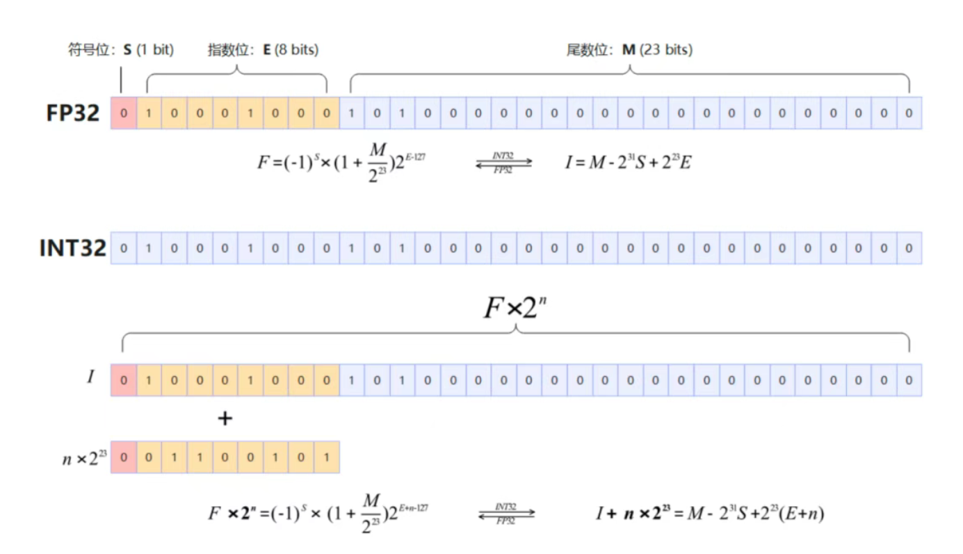 5月23日·Claude 4震撼发布,AI编程能力实现重大飞跃