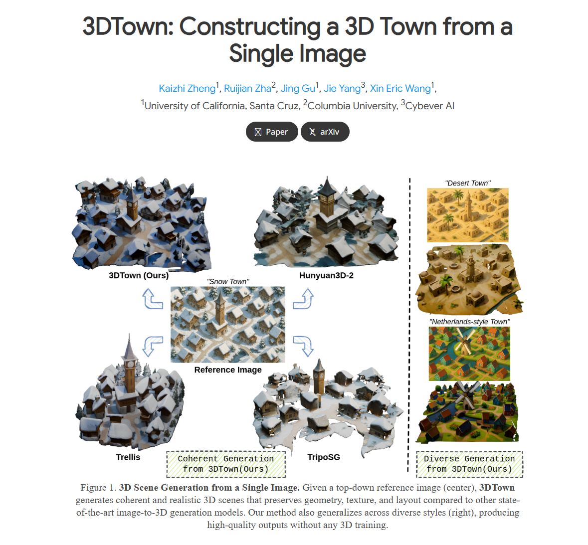 3DTown : 哥伦比亚联合Cyberever AI等推出单视图生成3D城镇场景的框架
