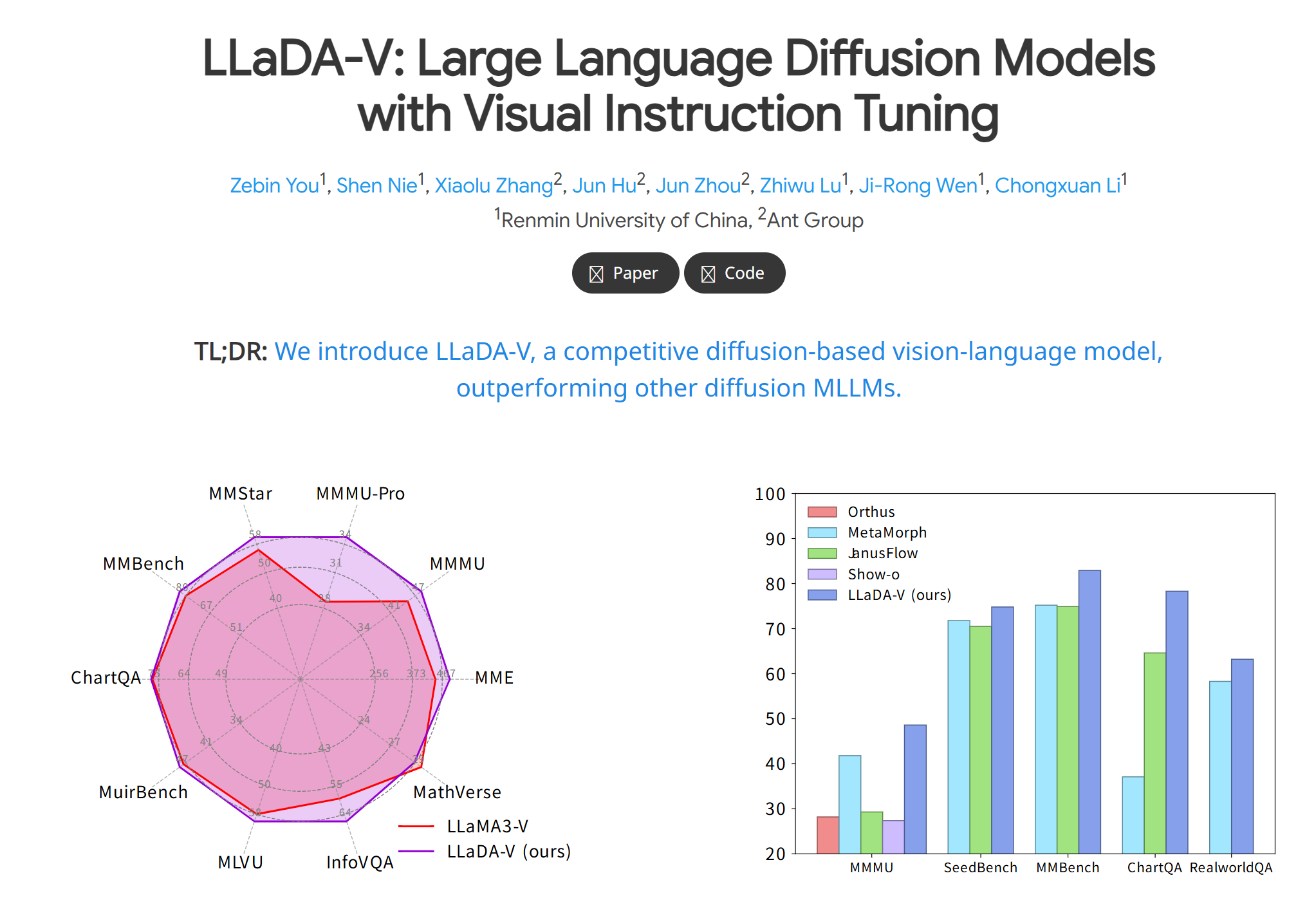 LLaDA-V:由中国人民大学高瓴人工智能学院与蚂蚁集团联合推出的多模态大模型