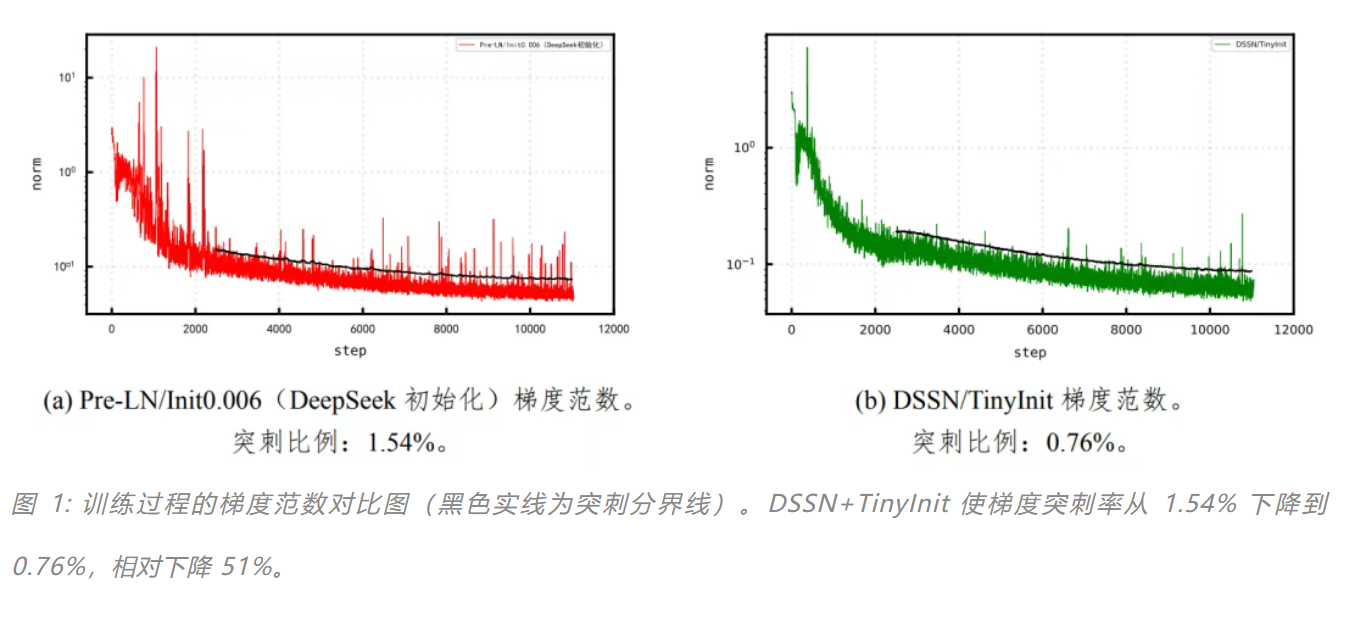 5月29日·腾讯应用宝推动5万爆款APP跨端上PC,重塑跨端生态