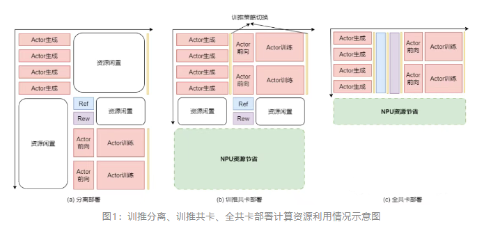 6月5日·Cursor 1.0重磅发布,AI编程迎来新突破