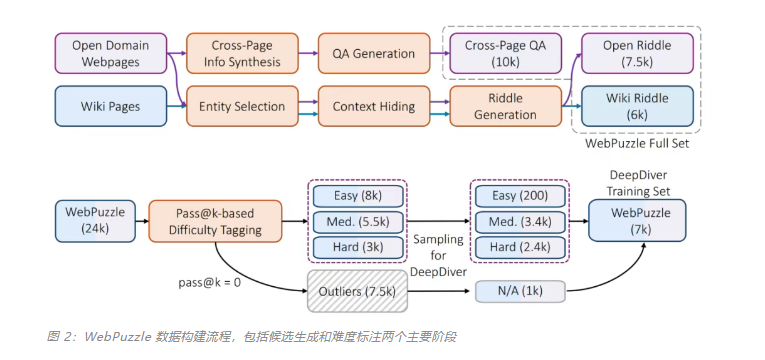 6月5日·Cursor 1.0重磅发布,AI编程迎来新突破