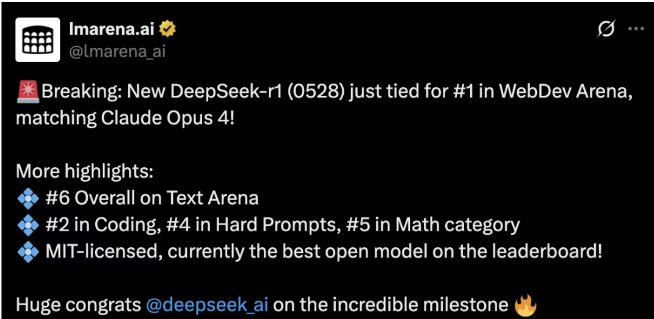 6月17日·DeepSeek-R1跻身编程能力第一梯队,2025年上半年AI竞争格局生变