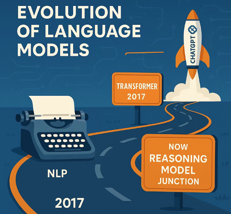 6月28日·马斯克发布 Neuralink 重大突破:1.5 秒植入电极,2028 年实现人类与 AI 集成