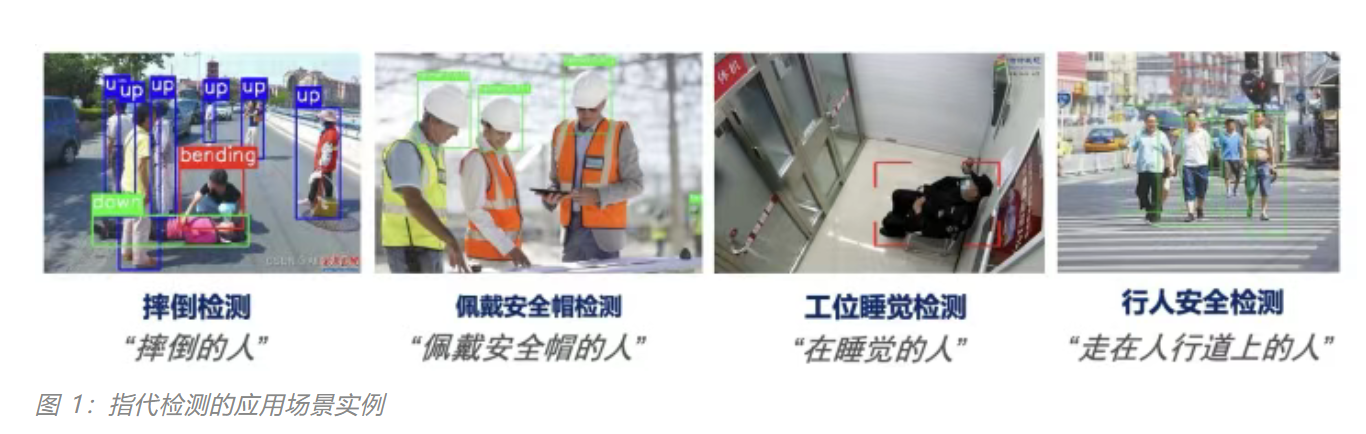 6月30日·谷歌 AI 自动进化代码,GPU 核函数性能反超人类 21%
