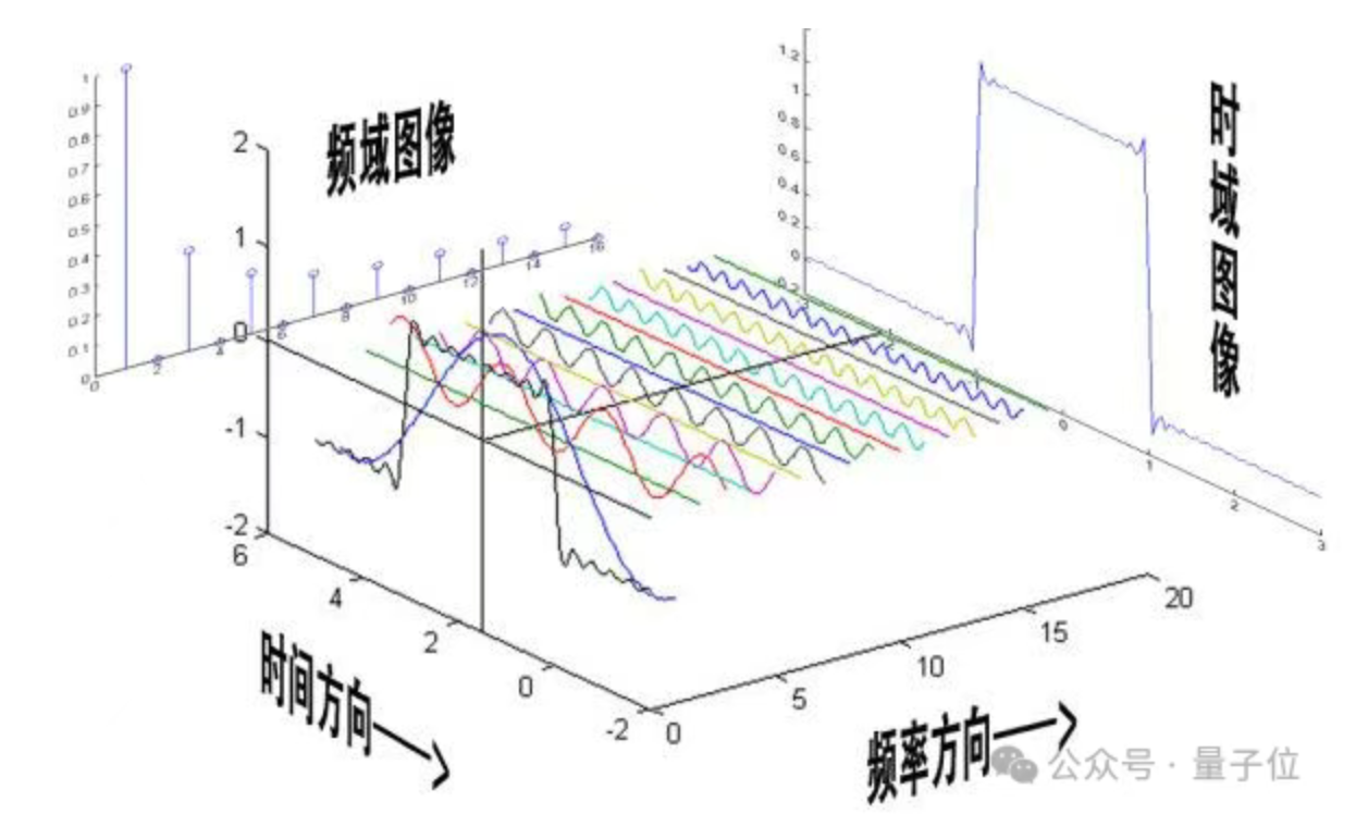 7月8日·苹果大模型团队负责人转投Meta,AI战略布局生变