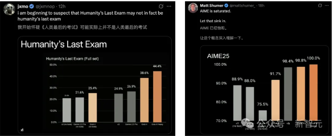 7月11日·Grok 4背后的华人力量:80%团队成员横扫硅谷
