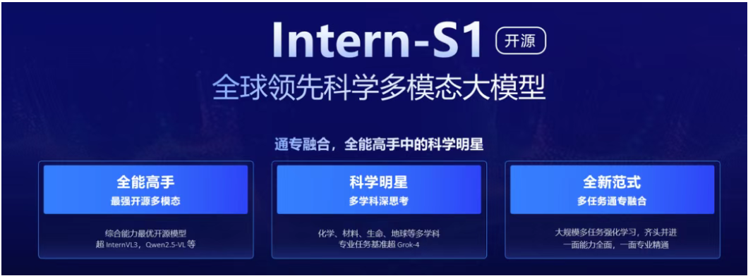 7月29日·上海AI实验室发布开源科学多模态大模型Intern-S1