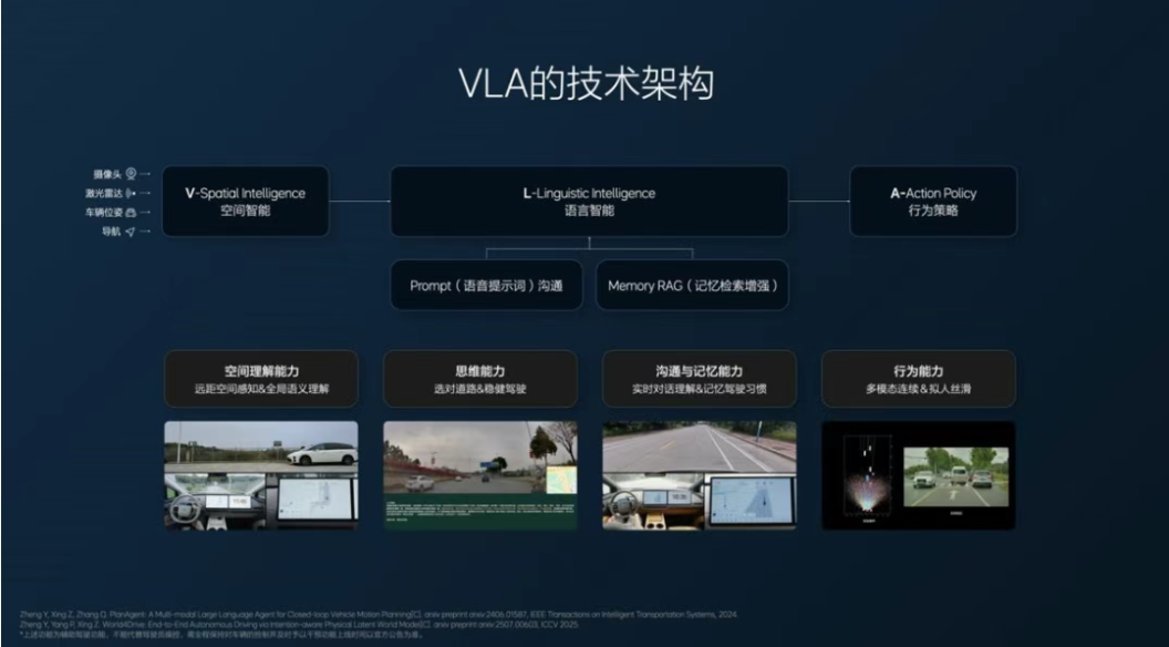 8月2日·GPT-5难产背后:团队动荡与技术瓶颈