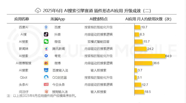 8月12日·中国自研Matrix-3D:世界模型的新突破