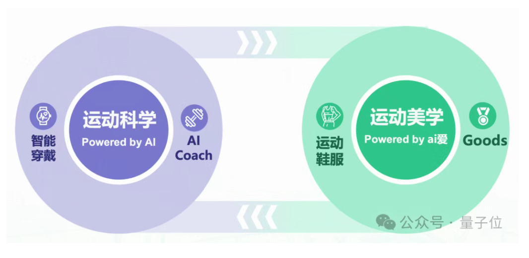 8月28日·全球AI百强榜发布:ChatGPT稳坐第一,中国力量崛起