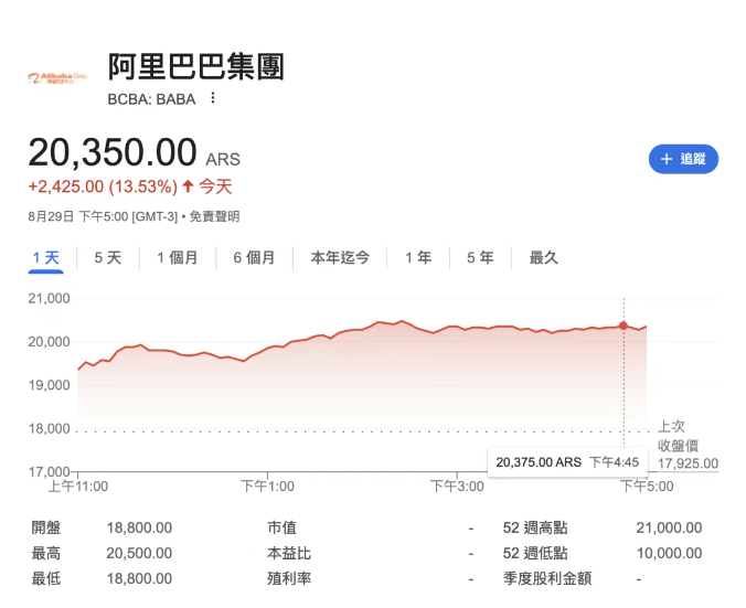8月30日·23岁德国青年被OpenAI开除后,凭AI洞察创立基金大获成功