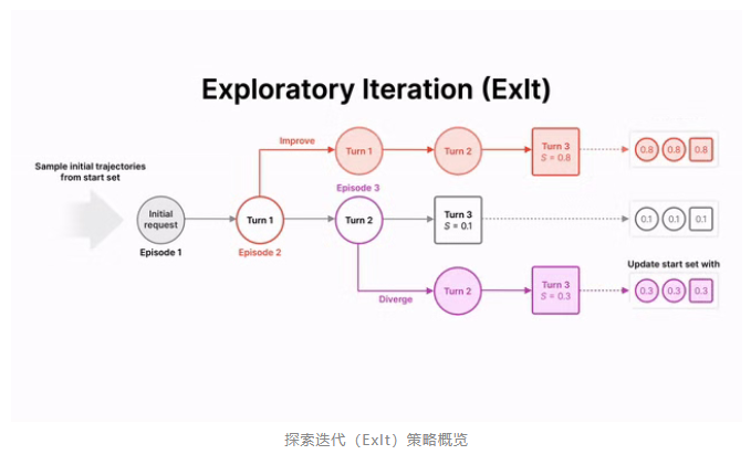 9月9日·国产「香蕉」来袭:Vidu Q1参考生图功能上线
