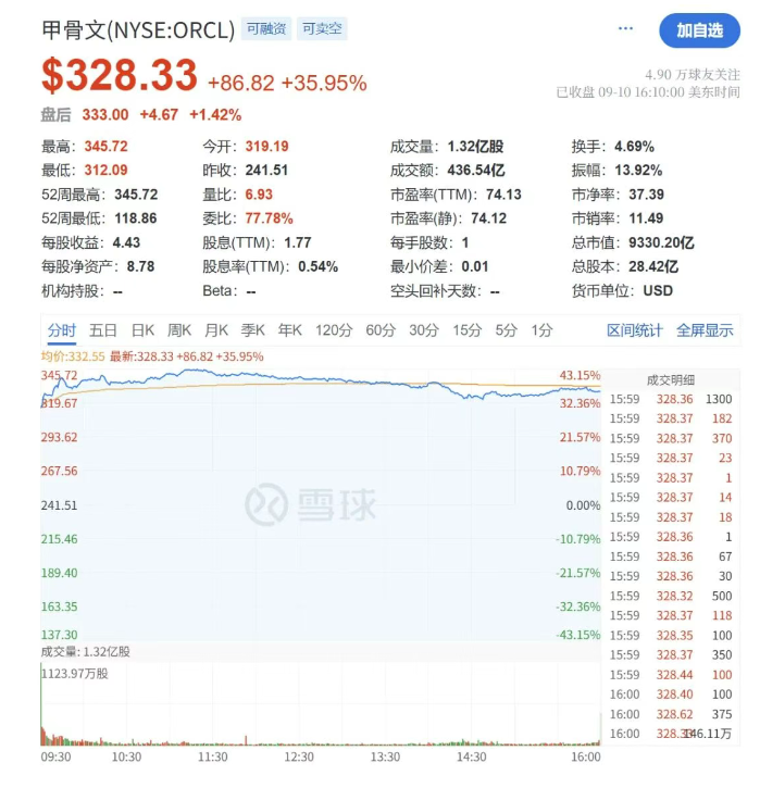 9月11日·百度文心X1.1能力大幅提升,多项实测表现惊艳