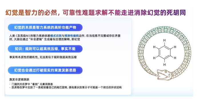 9月16日·ChatGPT使用报告:7亿用户的新趋势