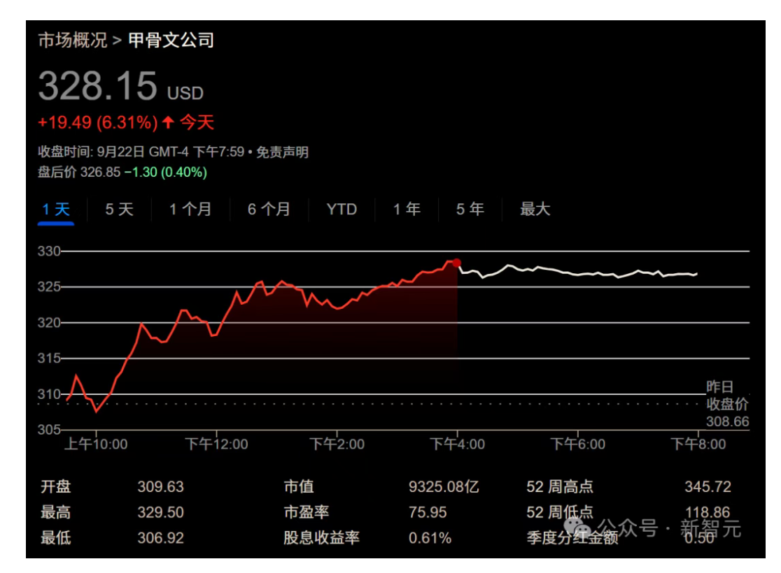 9月23日·无问芯穹推出基础设施智能体蜂群,革新运维模式