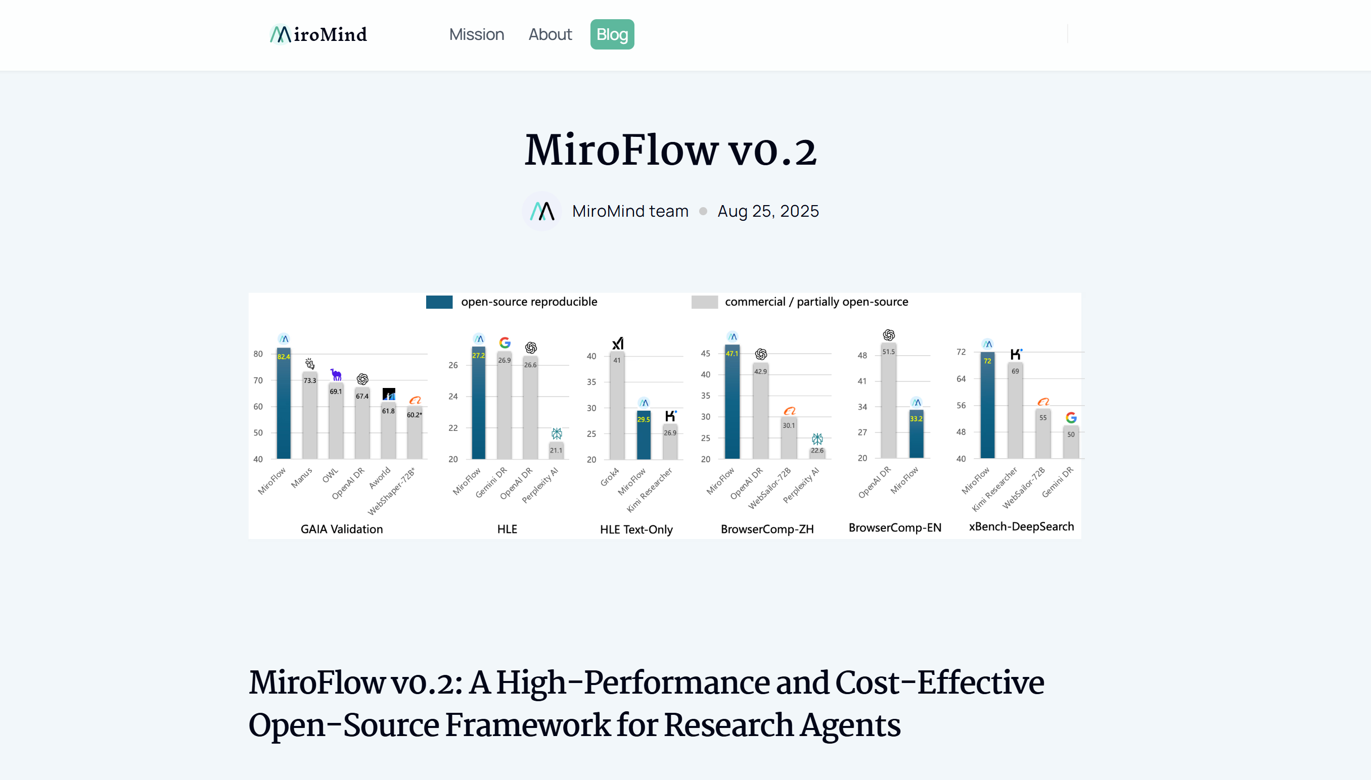 MiroFlow v0.2 : MiroMind开源的研究智能体框架