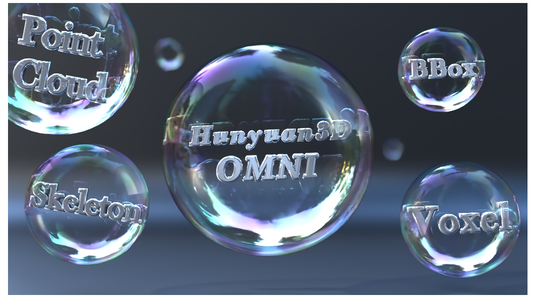 混元3D-Omni : 腾讯混元推出的3D资产生成框架