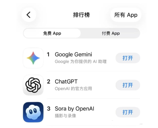 10月3日·Anthropic迎来新CTO,AI基础设施竞争加剧
