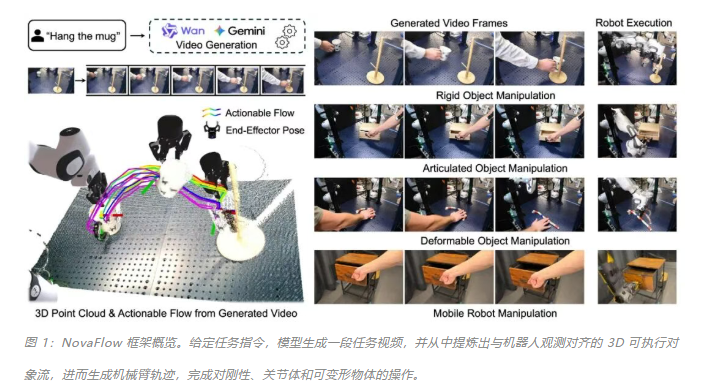 10月9日·蚂蚁开源万亿参数语言模型Ling-1T,刷新多项SOTA