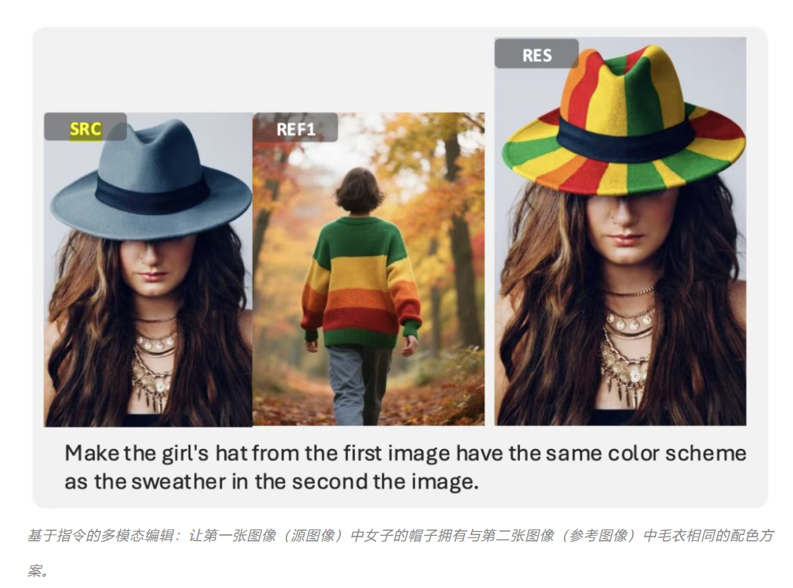 10月23日·谷歌量子计算重大突破,首次实现可验证性