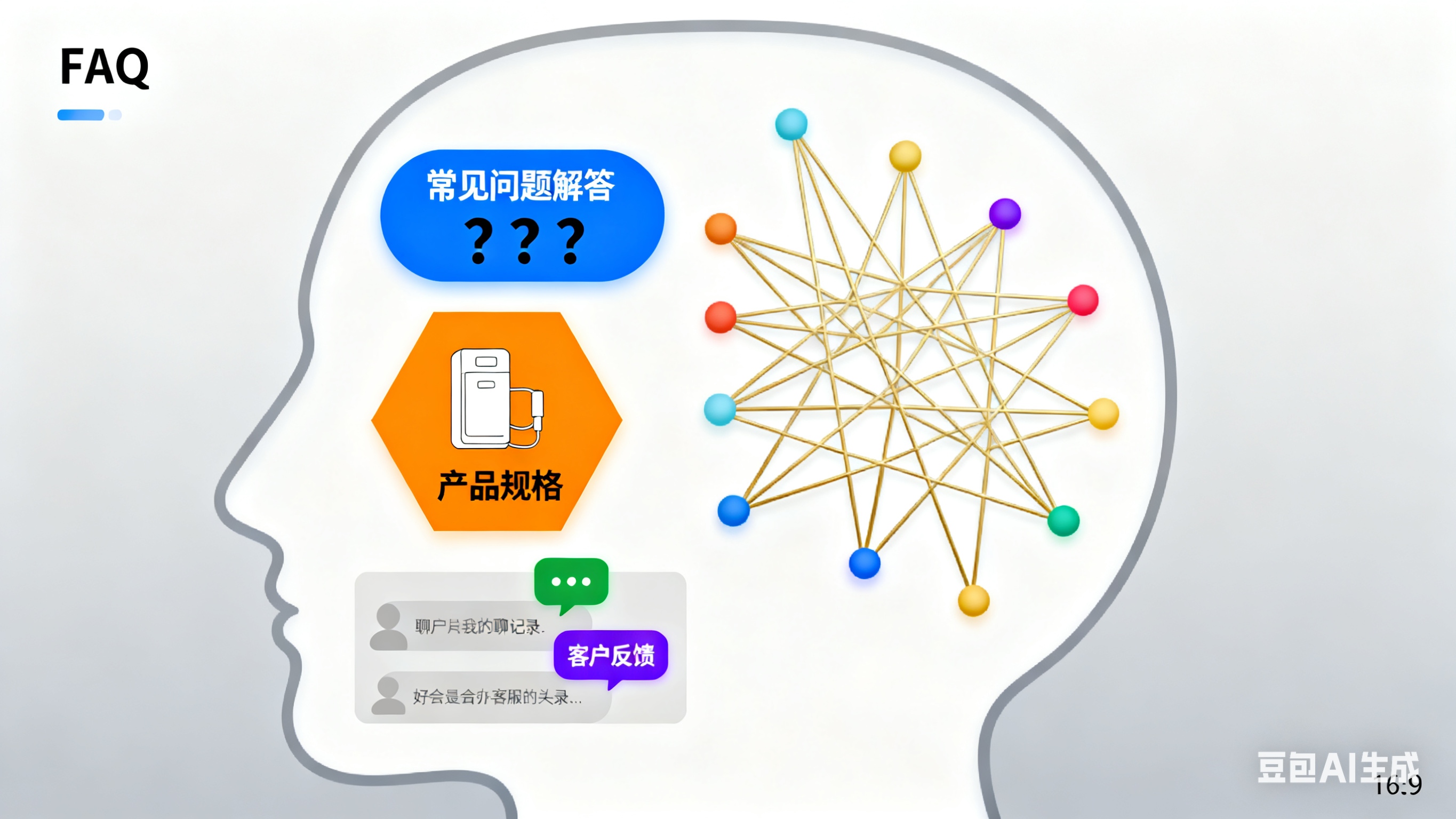 电商如何用ChatGPT插件提升转化率30%?真实案例拆解
