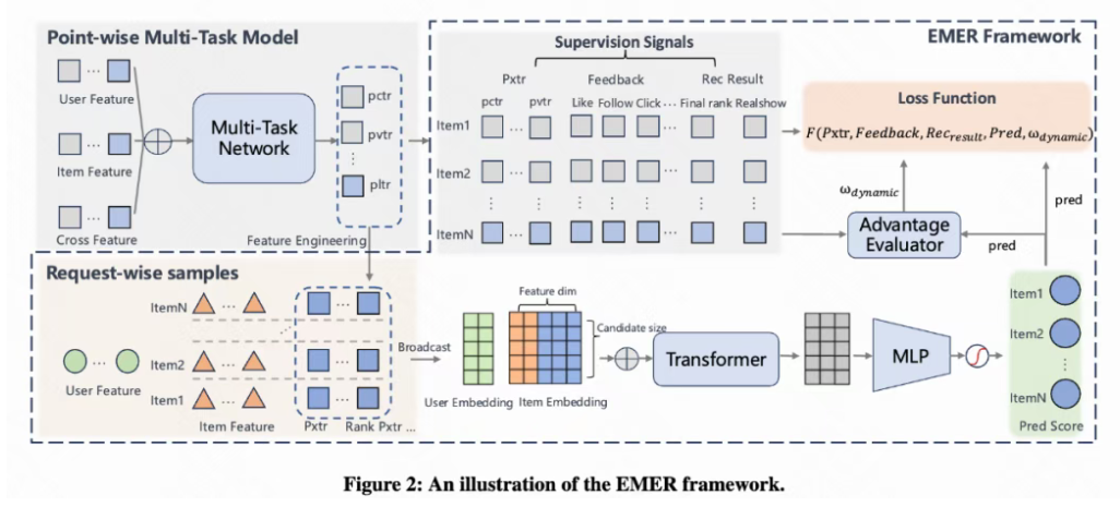 10月30日·智源发布悟界·Emu3.5,开启多模态世界大模型新纪元