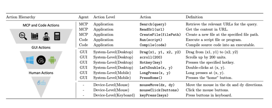 10月30日·智源发布悟界·Emu3.5,开启多模态世界大模型新纪元
