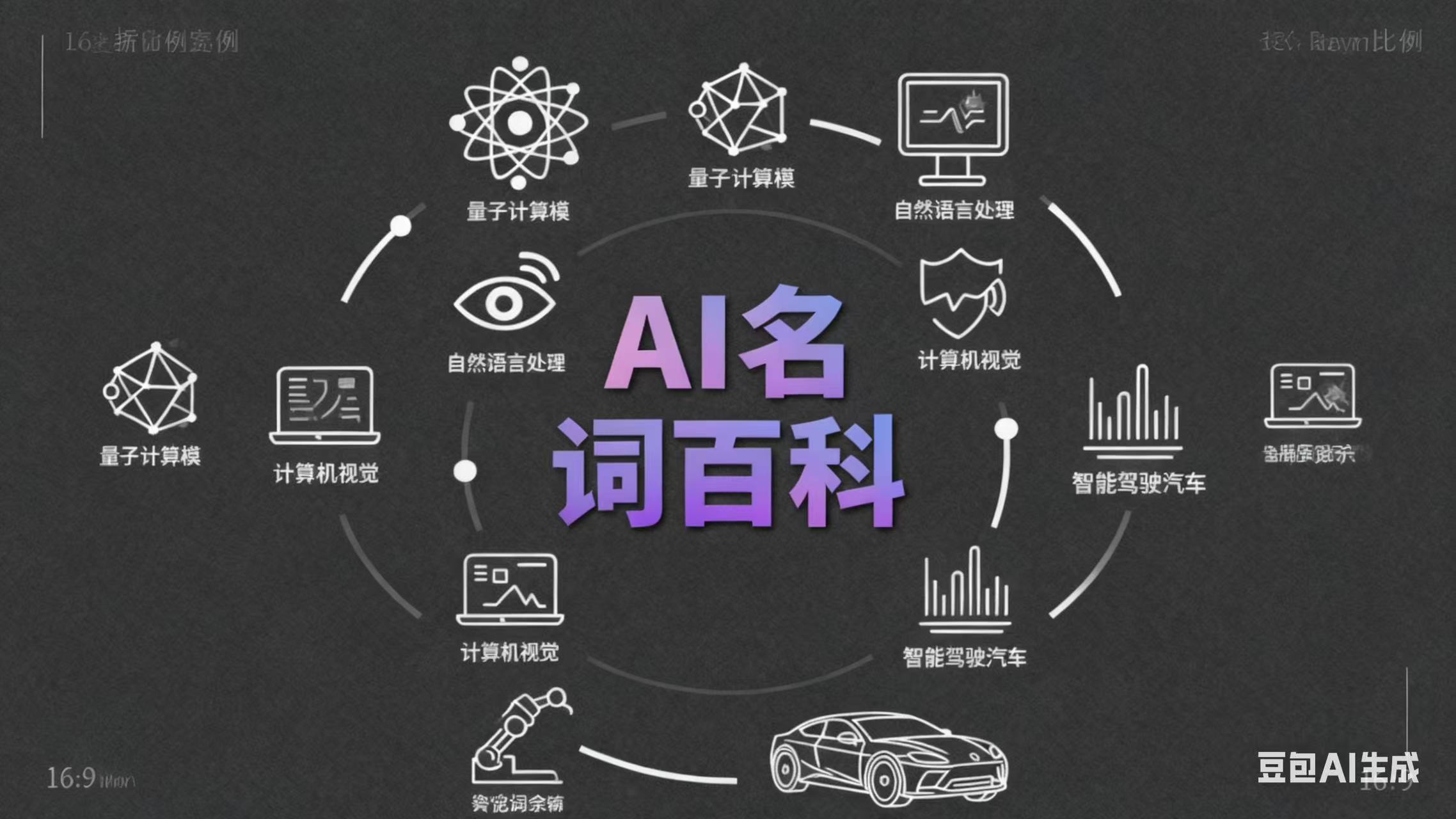 2025年AI圈最常听的20个词,我终于敢说全懂了(小白5分钟入门)