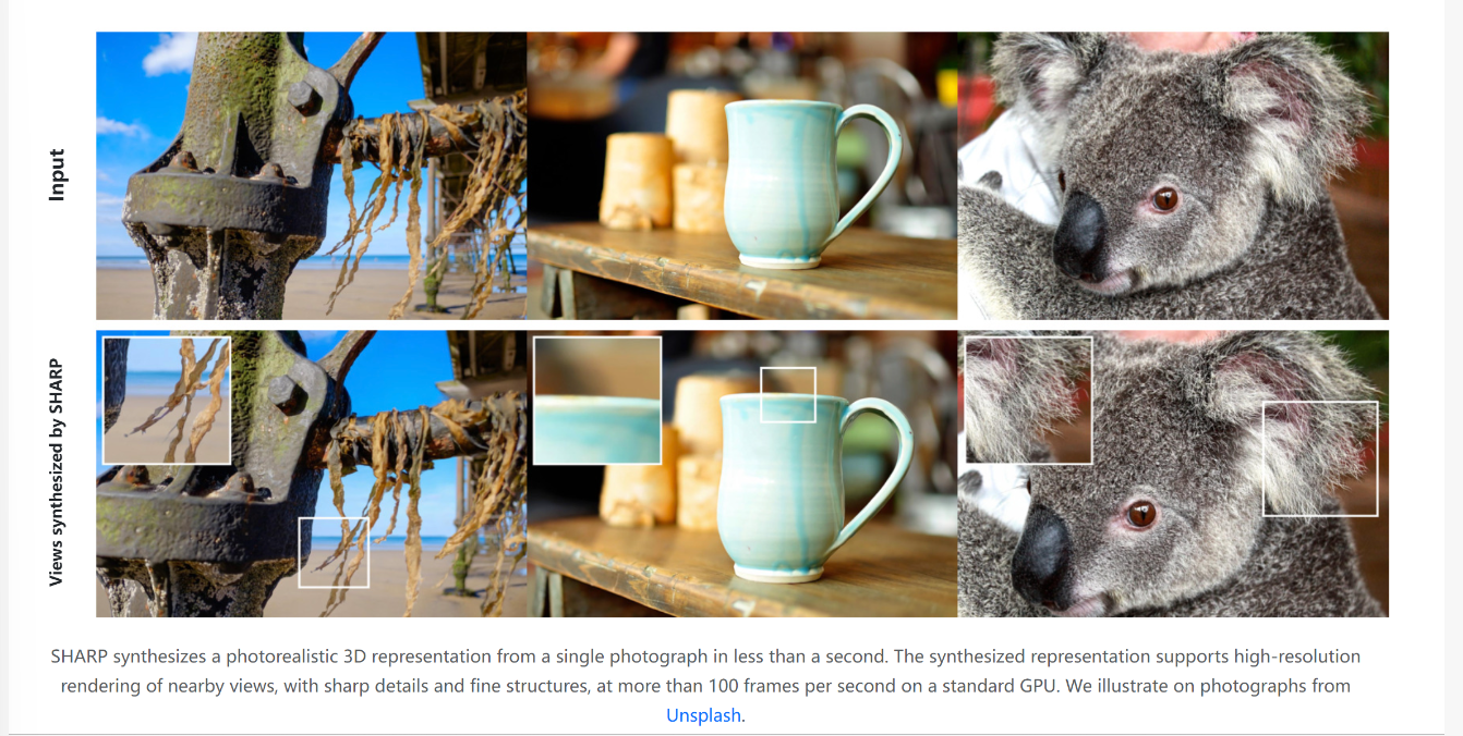 SHARP ： 苹果开源的3D场景生成AI模型