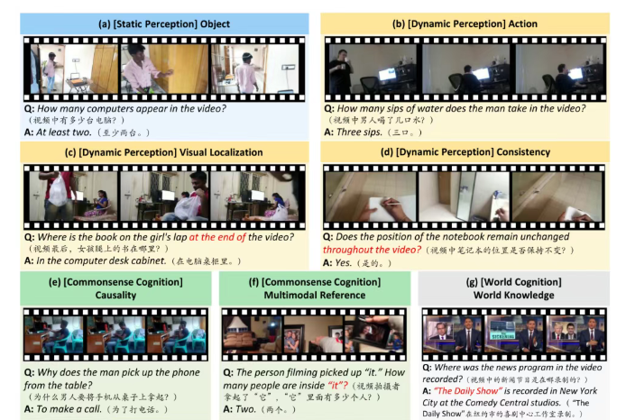12月26日·谷歌无人车中的Gemini：1200行提示词泄露，AI助手的“憋屈”生活