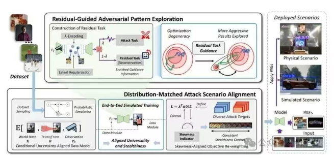 12月28日·硅谷豪赌2万亿，DeepSeek登顶Nature，Meta却成2025最大输家？