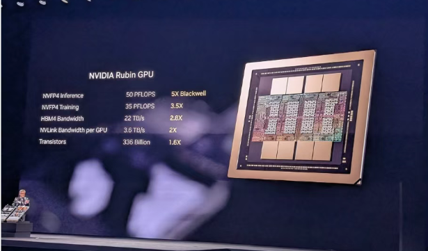 1月6日·智元提出 SOP 框架，助力 VLA 模型持续进化