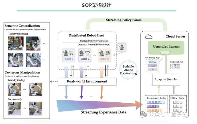 1月8日·阿里云 AI 助力米兰冬奥会，开启全民参与新时代
