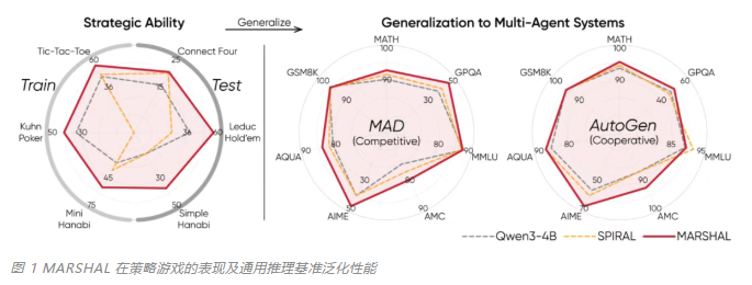 1月9日·Agent 2.0时代开启，工业级智能体上岗