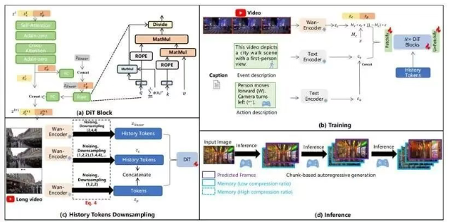 1月9日·Agent 2.0时代开启，工业级智能体上岗